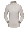 Long Sleeve Overcoat Thermal Fleece Jacket